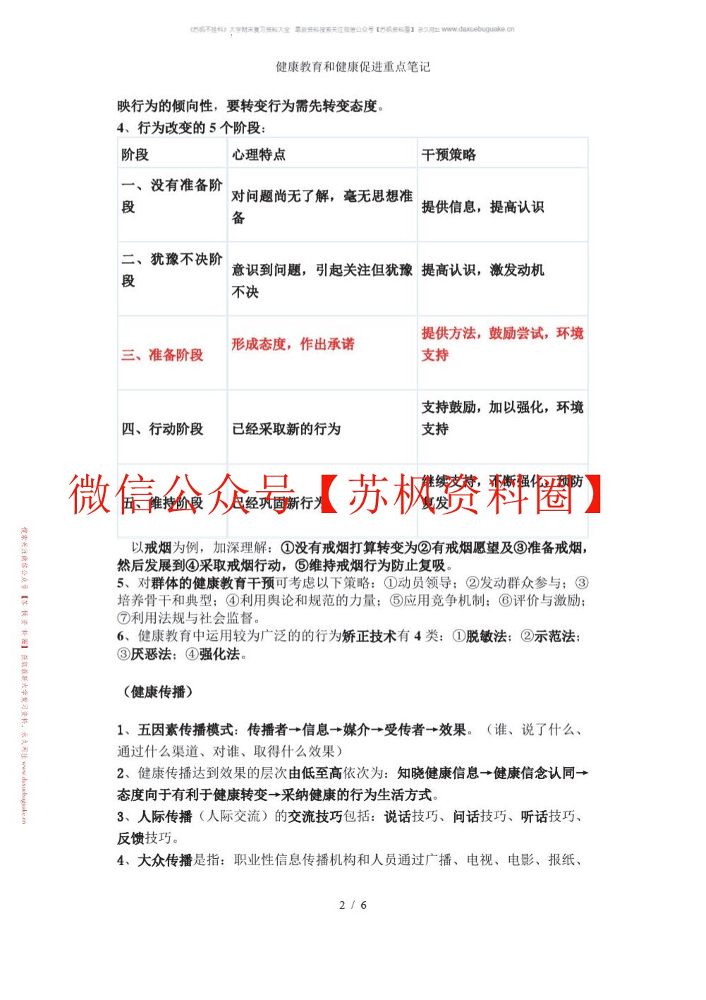 健康教育与健康促进